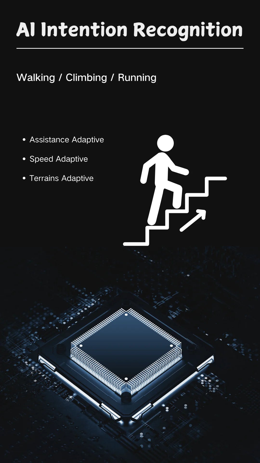 <strong>AI Intention Recognition</strong>