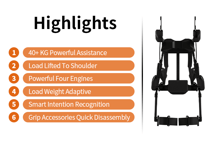 Ant - WA1 Handling Assistance Robot. - kenqing