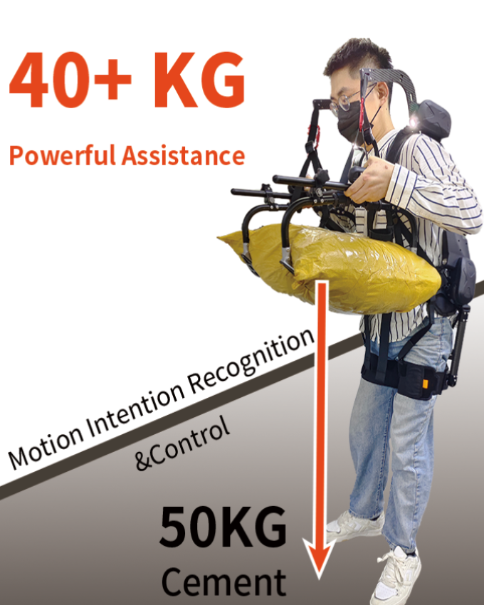 <strong>Smart Assist, Not Manual Control</strong>