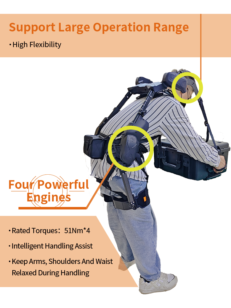 <strong>Logistics & Transportation</strong>