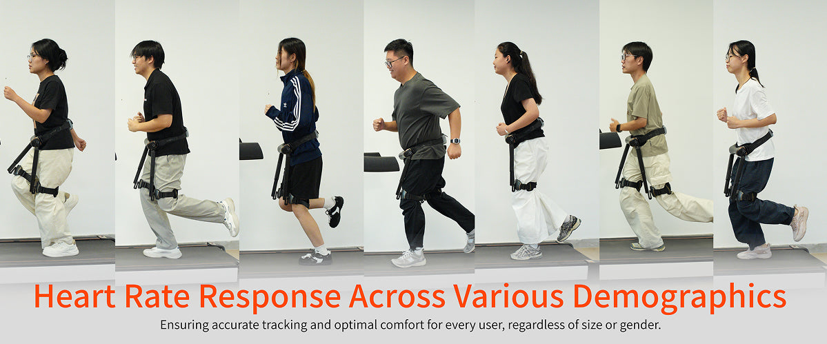 Heart rate response across various demographics chart