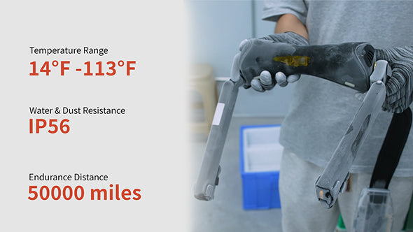 Real-world temperature, dust, water, and endurance testing